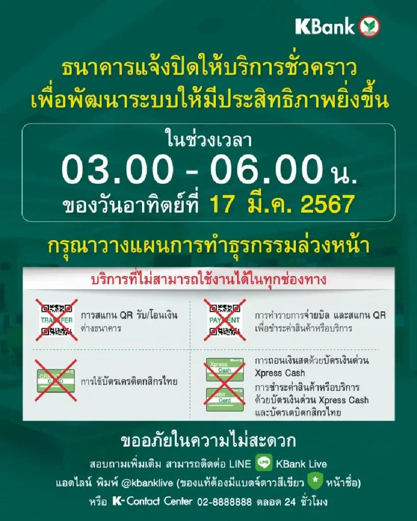 4 ธนาคารใหญ่ปิดปรับปรุงระบบชั่วคราว 16-17 มีนาคม 2567 