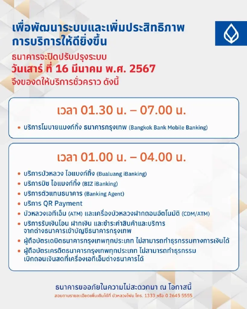 4 ธนาคารใหญ่ปิดปรับปรุงระบบชั่วคราว 16-17 มีนาคม 2567 