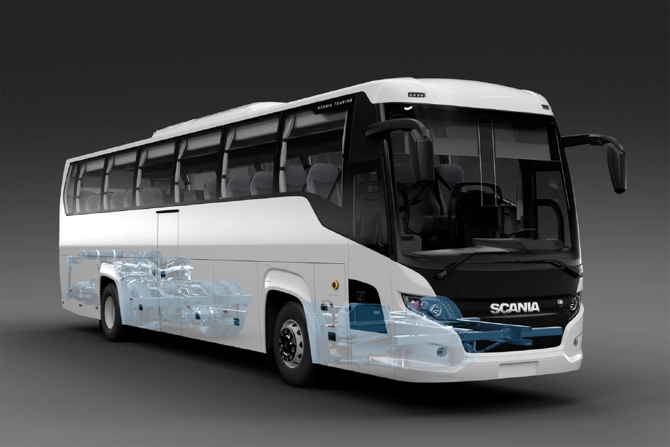  สแกนเนีย นิว บัส เจเนอเรชั่น ยูโร 5 (Scania New Bus Generation EURO 5) 