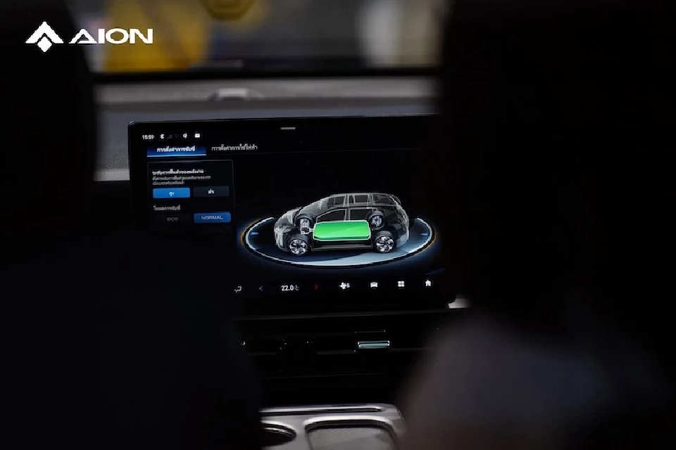  Hyper HT ราคา 1,999,900 บาท