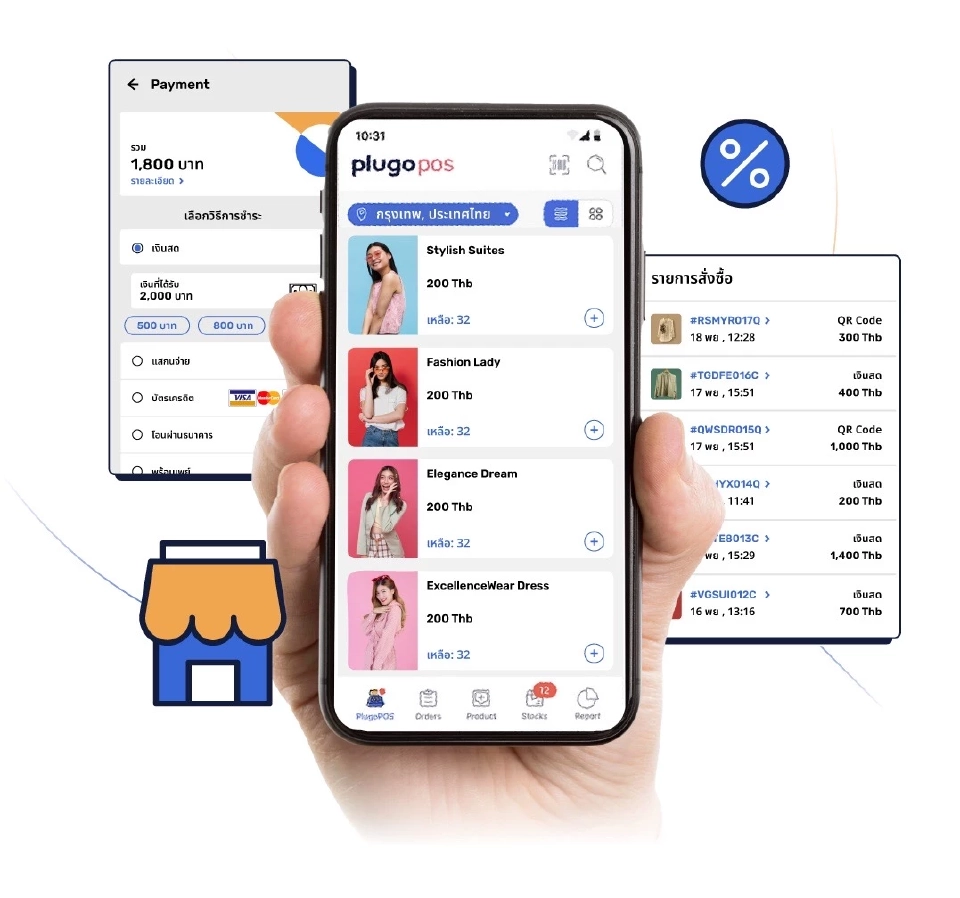 "พลูโก" น้องใหม่มาแรง ยกโมเดลอินโดฯ ชิมลางตลาดอีคอมเมิร์ซไทย