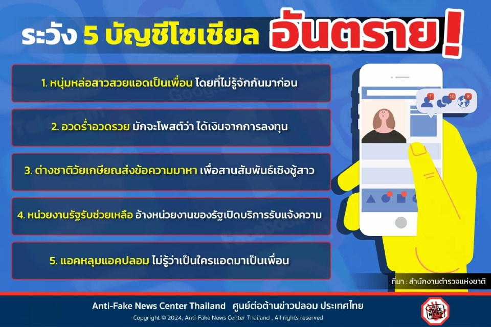  สำนักงานตำรวจแห่งชาติ เตือน 5 บัญชีโซเชียลอันตราย