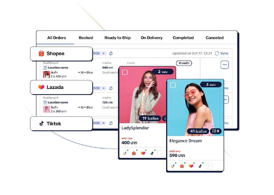 "พลูโก" น้องใหม่มาแรง ยกโมเดลอินโดฯ ชิมลางตลาดอีคอมเมิร์ซไทย