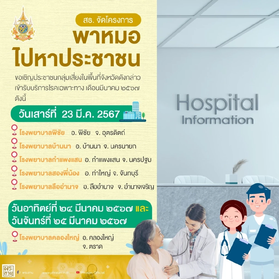 ตรวจสุขภาพฟรี "สาธารณสุข" พาหมอไปหาประชาชน เดือน มี.ค.67 