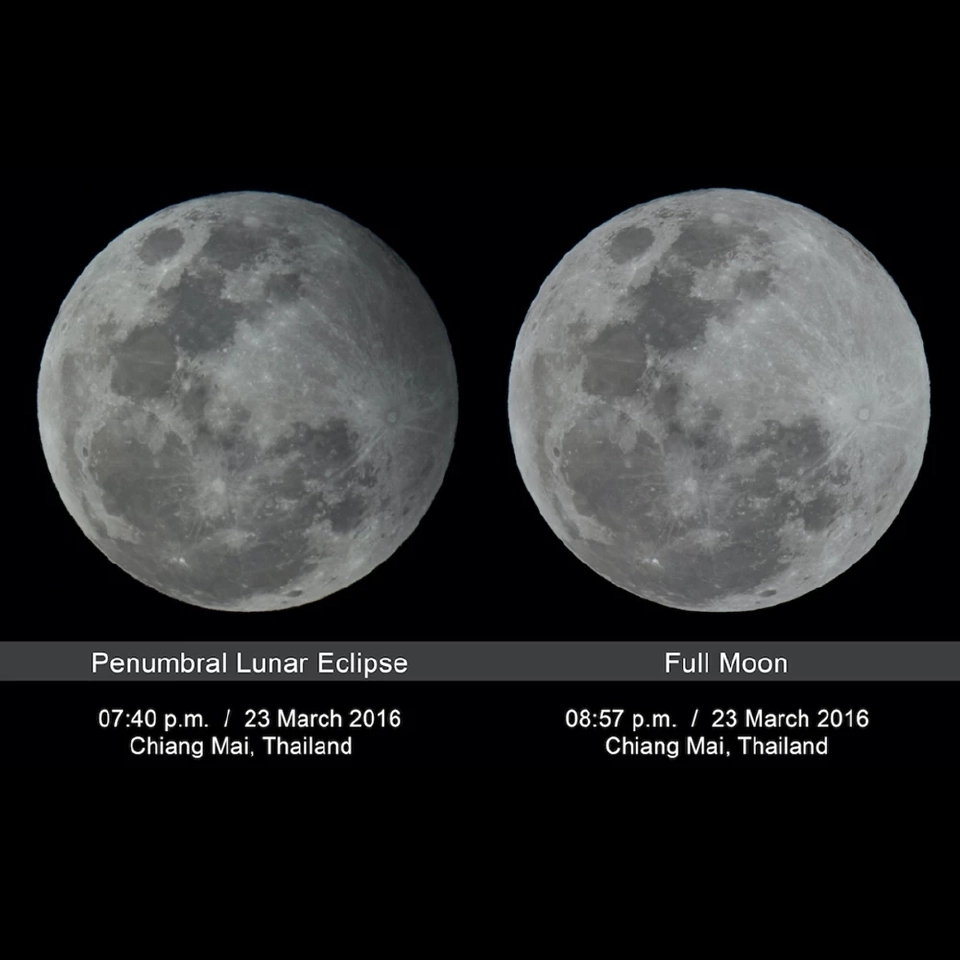 จันทรุปราคาเงามัว (Penumbral Lunar Eclipse)