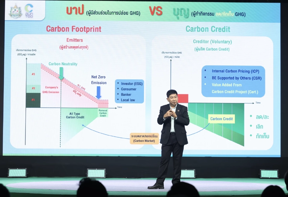 อบก. เดินหน้า 'คาร์บอนเครดิต' กลไกลดก๊าซเรือนกระจก โจทย์ท้าทายโอกาสธุรกิจ