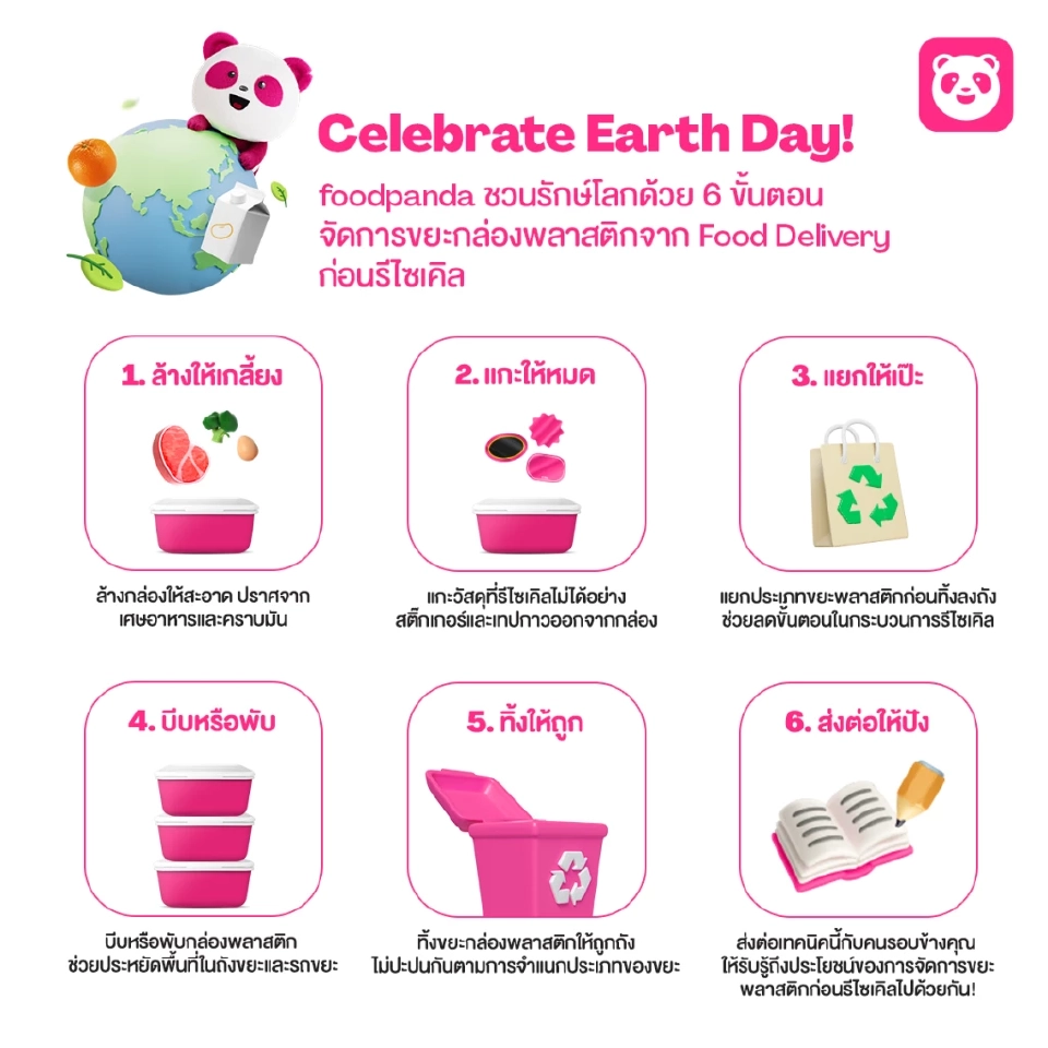 foodpanda แนะ 6 ขั้นตอน จัดการขยะพลาสติก Food Delivery