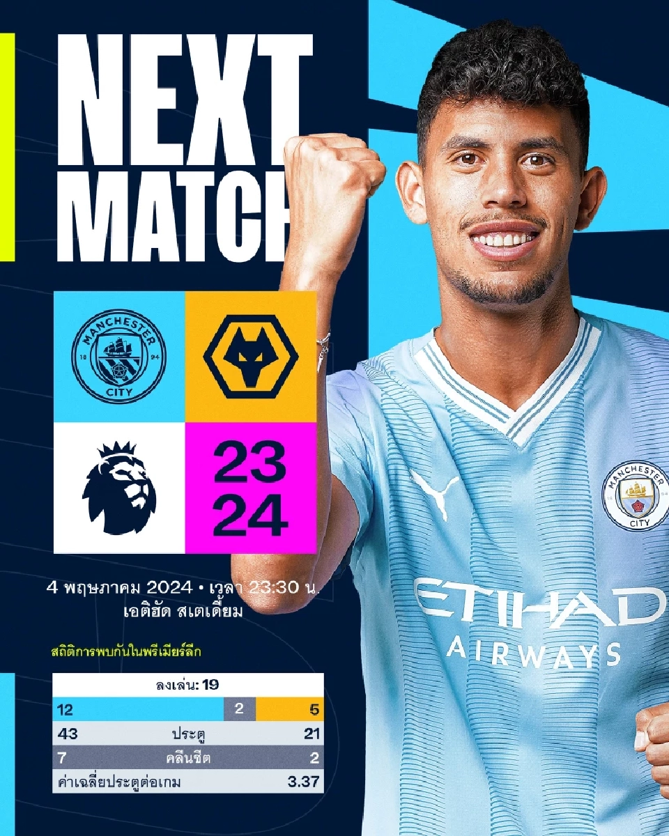 แมนฯซิตี้ พบ วูล์ฟแฮมป์ตัน