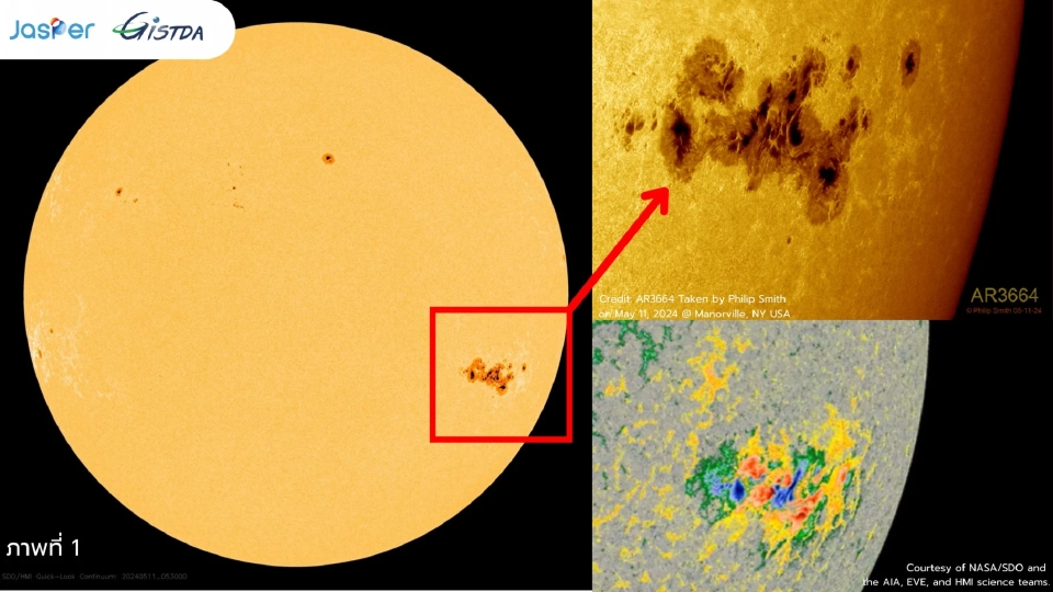 'พายุสุริยะ' ปะทุ 7 ครั้งติด กระทบสนามแม่เหล็กโลก รุนแรงขั้นสูงสุด