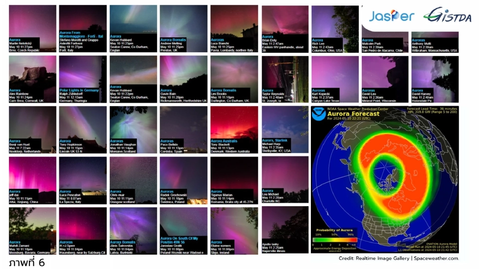 'พายุสุริยะ' ปะทุ 7 ครั้งติด กระทบสนามแม่เหล็กโลก รุนแรงขั้นสูงสุด