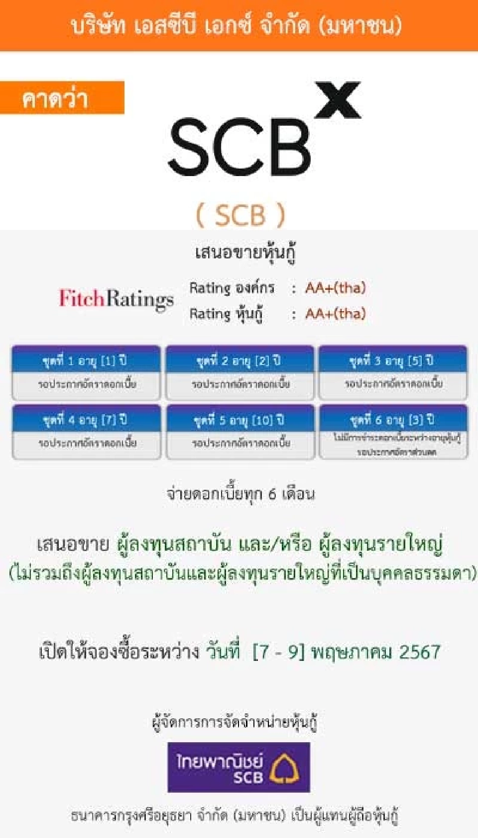 อัปเดต หุ้นกู้ตลาดแรก "7 บจ."ดอกเบี้ยสูงสุด 7.10% เปิดจองซื้อ 7-10 พ.ค.นี้
