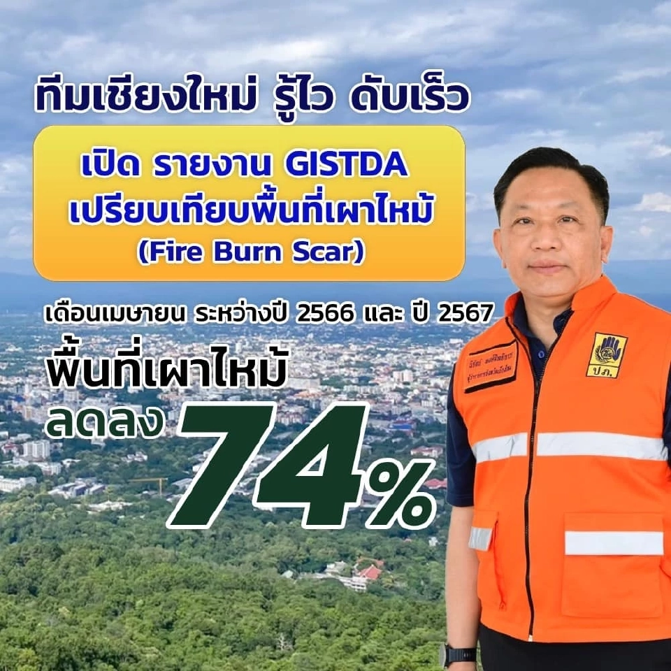 ผู้ว่าฯ เชียงใหม่โชว์ตัวเลขแก้ไฟป่า พื้นที่เผาลดลง 74% ฝุ่น PM2.5 ดีขึ้น