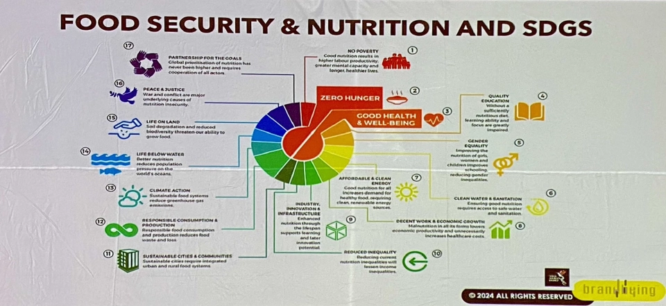 เปิดเวทีสัมมนา “Future Food” 2024 ขับเคลื่อนผู้ประกอบการสู่โลกอาหารในอนาคต