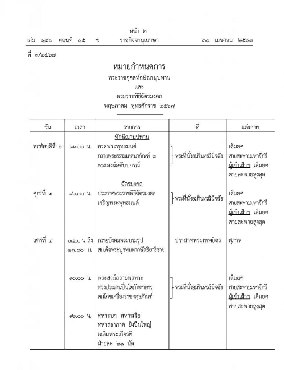 หมายกําหนดการพระราชกุศลทักษิณานุปทาน และพระราชพิธีฉัตรมงคล 2-4 พ.ค. 2567