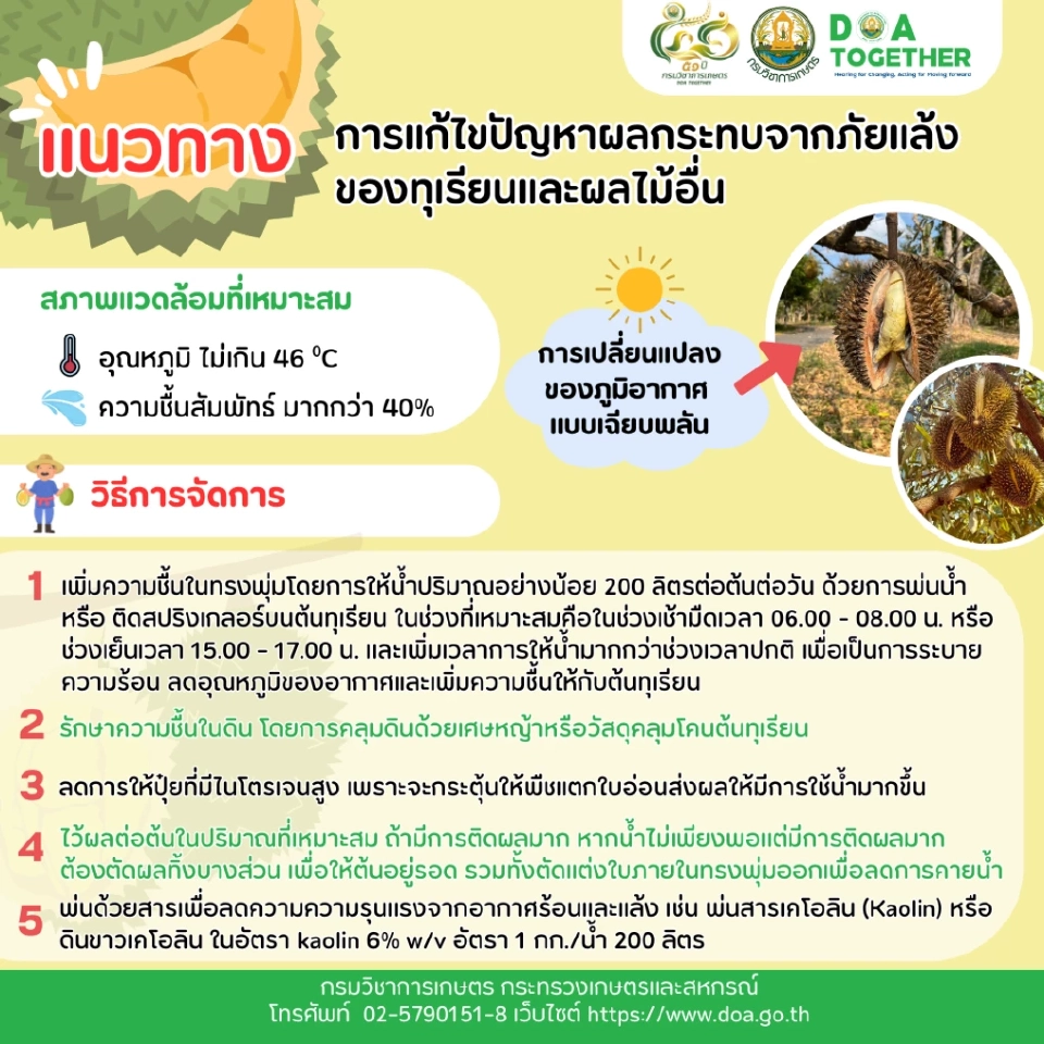 “ธรรมนัส” เร่งกู้วิกฤตแล้ง สั่งลงพื้นที่สำรวจช่วยเหลือชาวสวนผลไม้ทันที