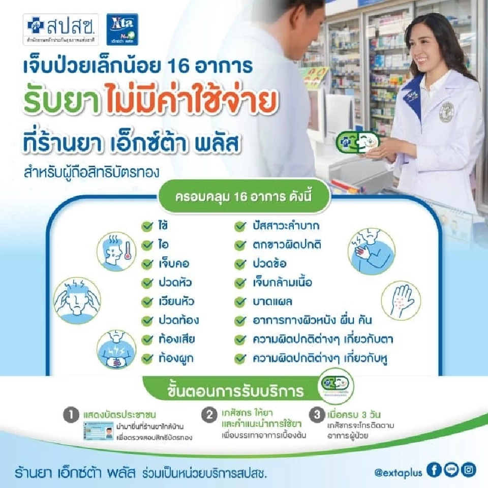 ร้านยา exta plus สิทธิบัตรทอง 