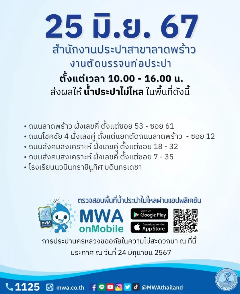 น้ำประปาไม่ไหลวันนี้ 