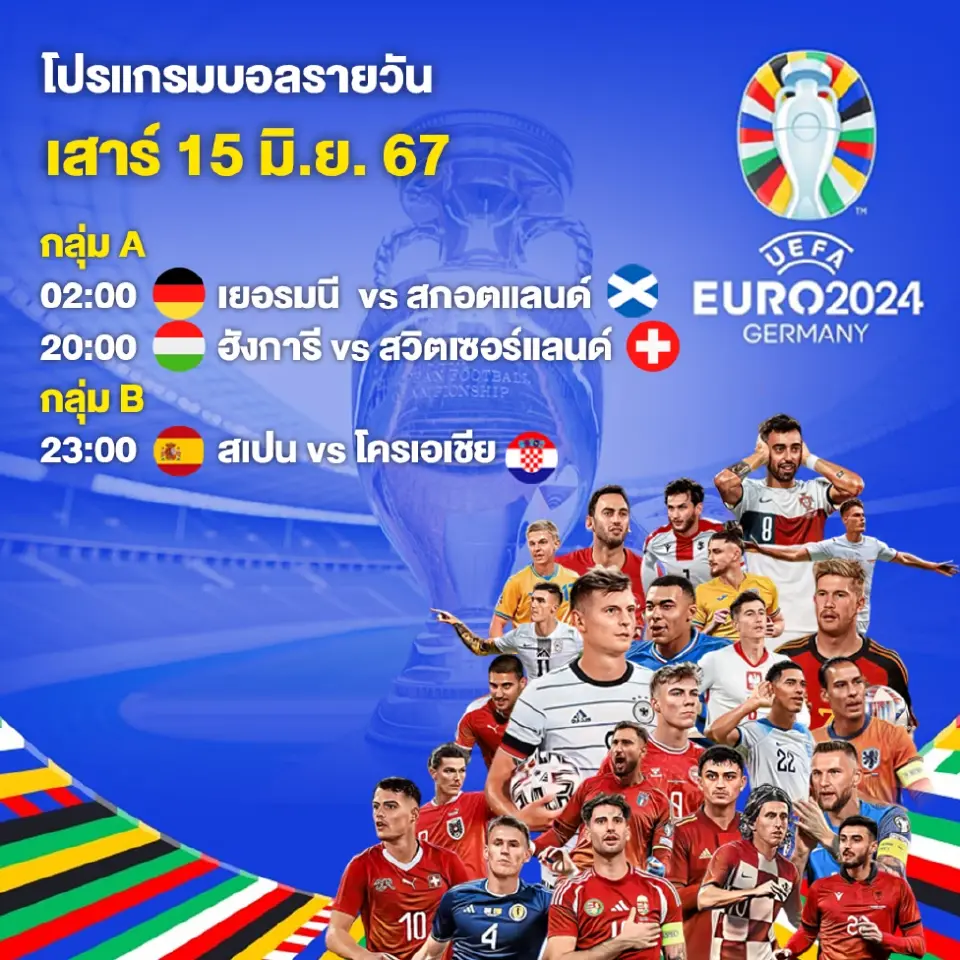 โปรแกรมฟุตบอล ยูโร 2024 ประจำวันที่ 15 มิ.ย. 67 