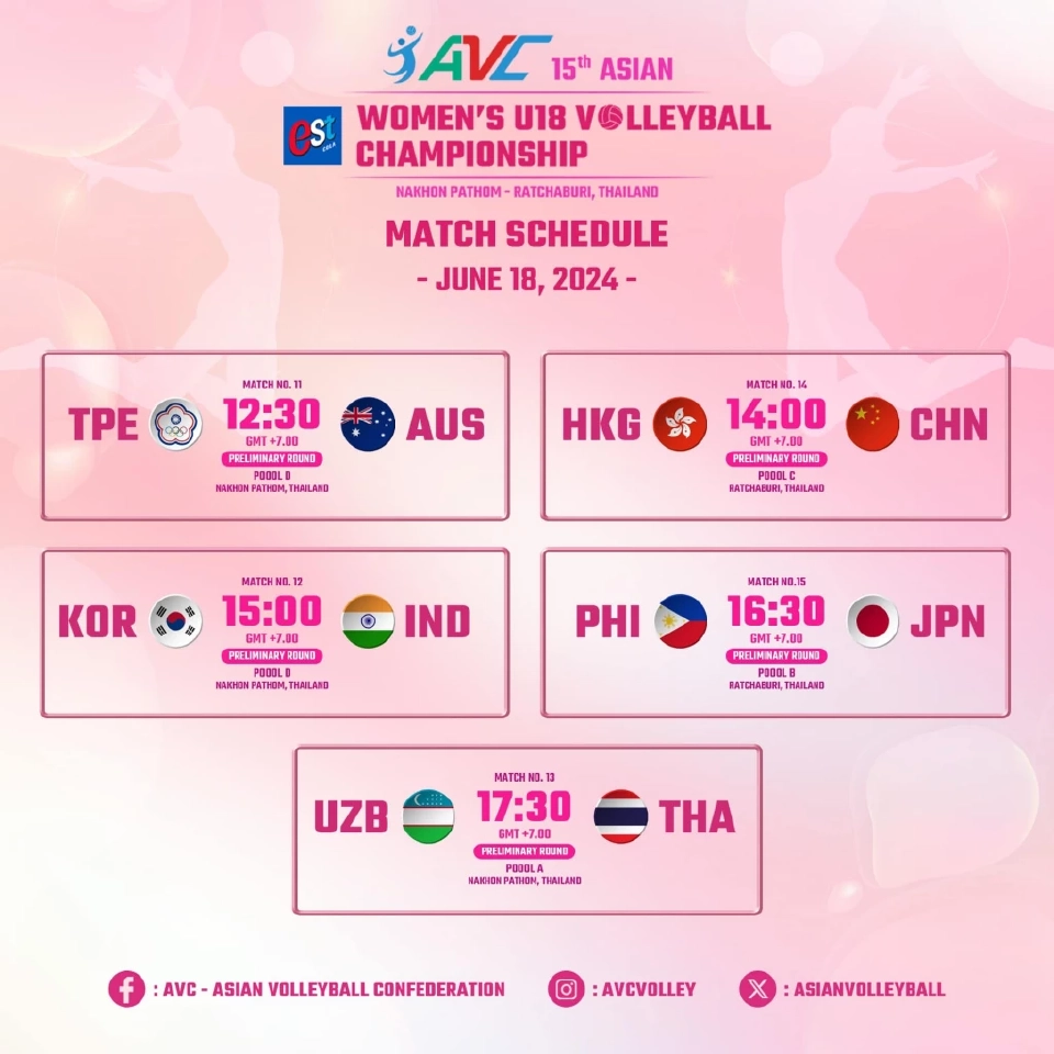 ถ่ายทอดสดวอลเลย์บอลหญิง AVC U18 วันนี้ 18 มิ.ย.67 ไทย vs อุซเบกิซสถาน