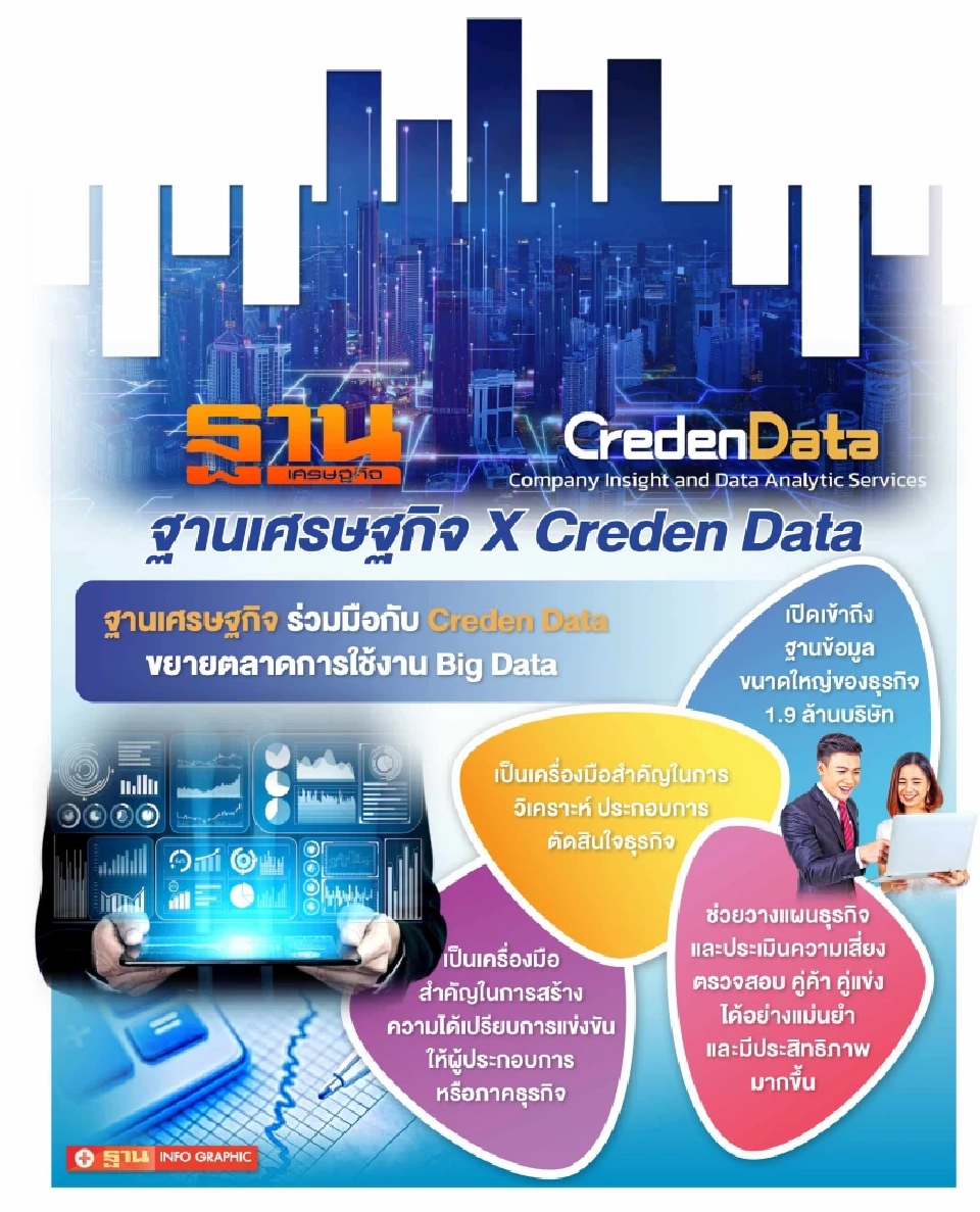 ฐานเศรษฐกิจ X Creden ปลุกตลาด Big Data เปิดเข้าถึงข้อมูลธุรกิจ 1.9 ล้านบริษัท
