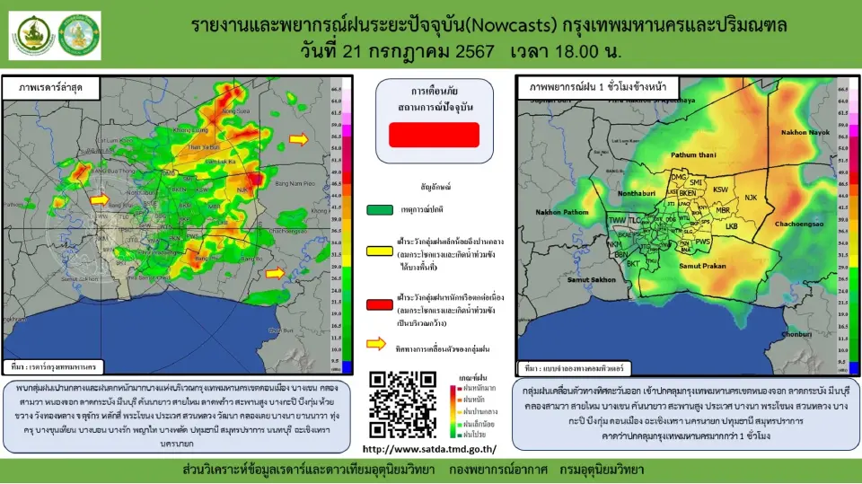 กรมอุตุนิยมวิทยา พยากรณ์ฝนประจำวันที่ 21 ก.ค.2567 วันเข้าพรรษา 