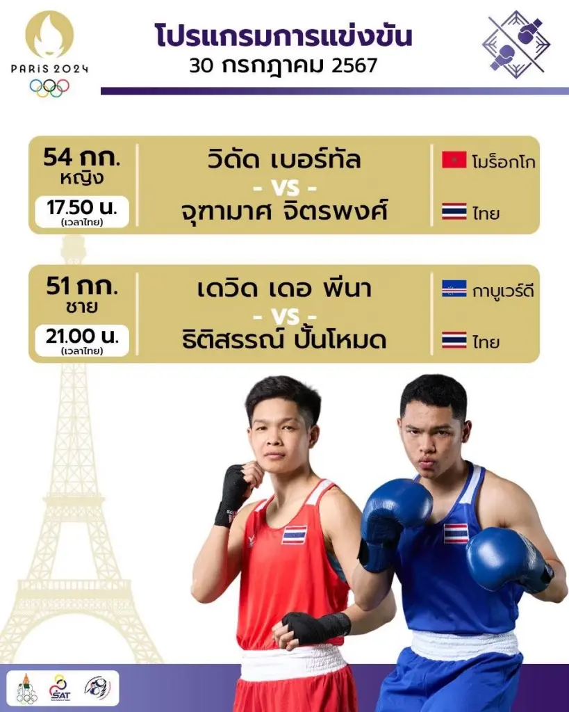 ถ่ายทอดสดมวยโอลิมปิก 2024