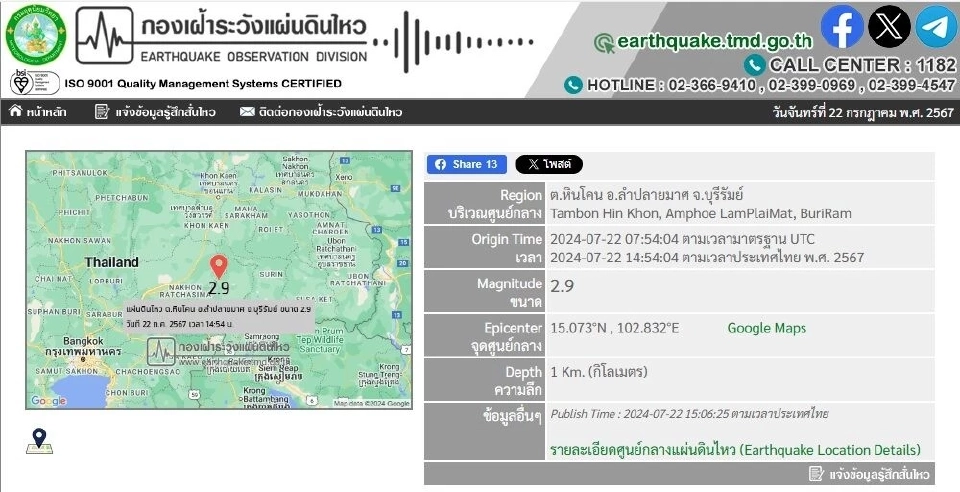 ข่าวด่วน เกิดแผ่นดินไหว ขนาด 2.9 ที่ลำปลายมาศ บุรีรัมย์