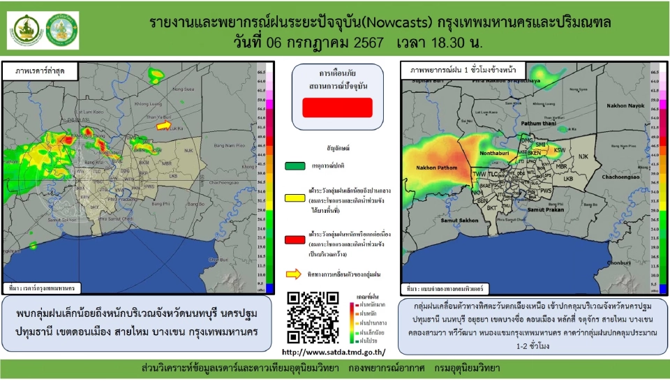 กรมอุตุนิยมวิทยา รายงานฟ้าฝนในกรุงเทพมหานคร ปริมณฑลวันนี้ 