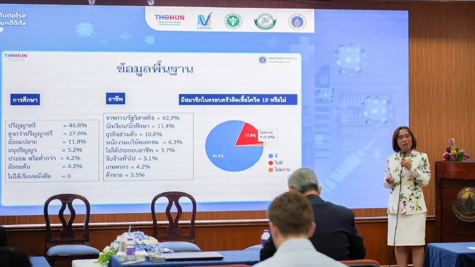 เปิดผลสำรวจคนไทย 1 ใน 3 ยังต้องการรับ “วัคซีนโควิด-19” หากมีบริการฟรี