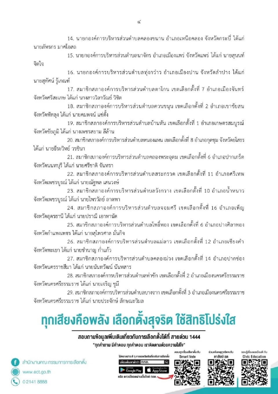 กกต.ประกาศผลเลือกตั้งท้องถิ่นอย่างเป็นทางการ แทนตำแหน่งที่ว่าง ใครได้เป็นผู้แทน