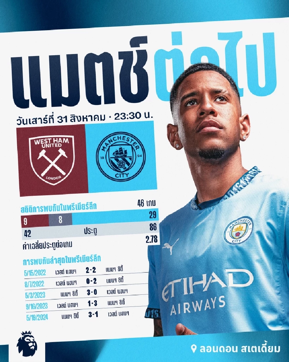 ดูบอลสด แอสตัน วิลล่า VS แมนซิตี้ ถ่ายทอดสดศึกพรีเมียร์ลีกวันนี้ 23.30 น.