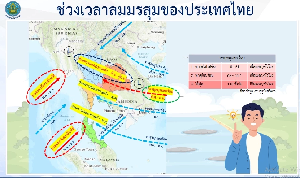 นายกฯ “เศรษฐา” คิกออฟแผนบริหารจัดการน้ำท่วม-น้ำแล้ง 3 ปี 5 แสนล้าน