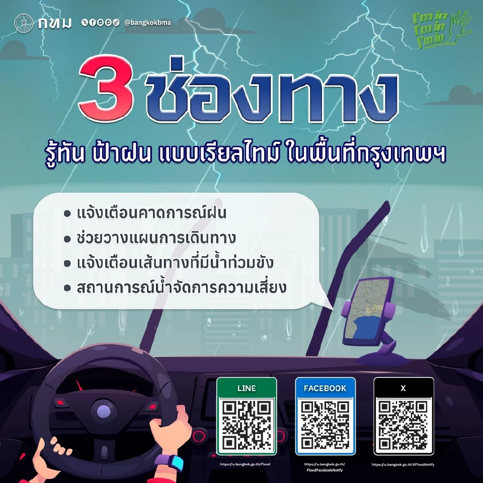 ตรวจสอบสภาพอากาศในกทม.ปริมณฑล