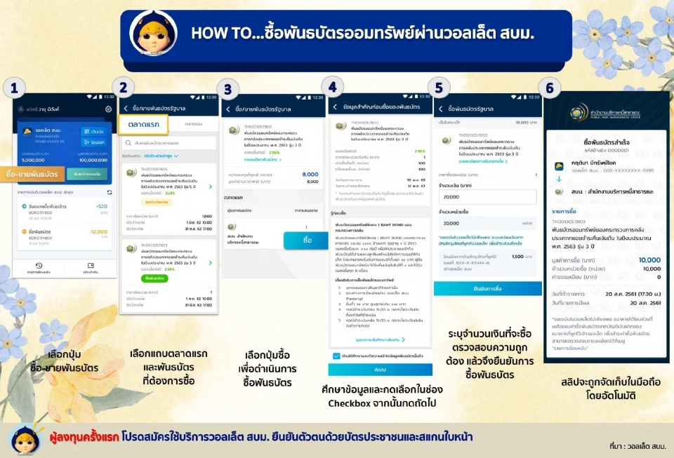 วิธีซื้อพันธบัตรออมทรัพย์ผ่านวอลเล็ต สบม. 