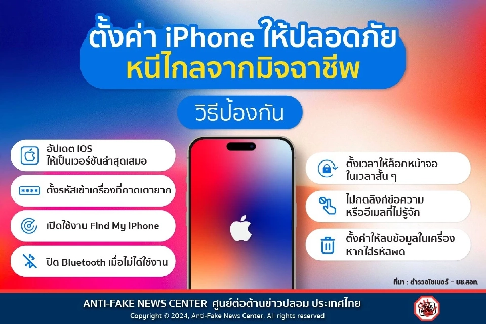 วิธีตั้งค่า iPhone