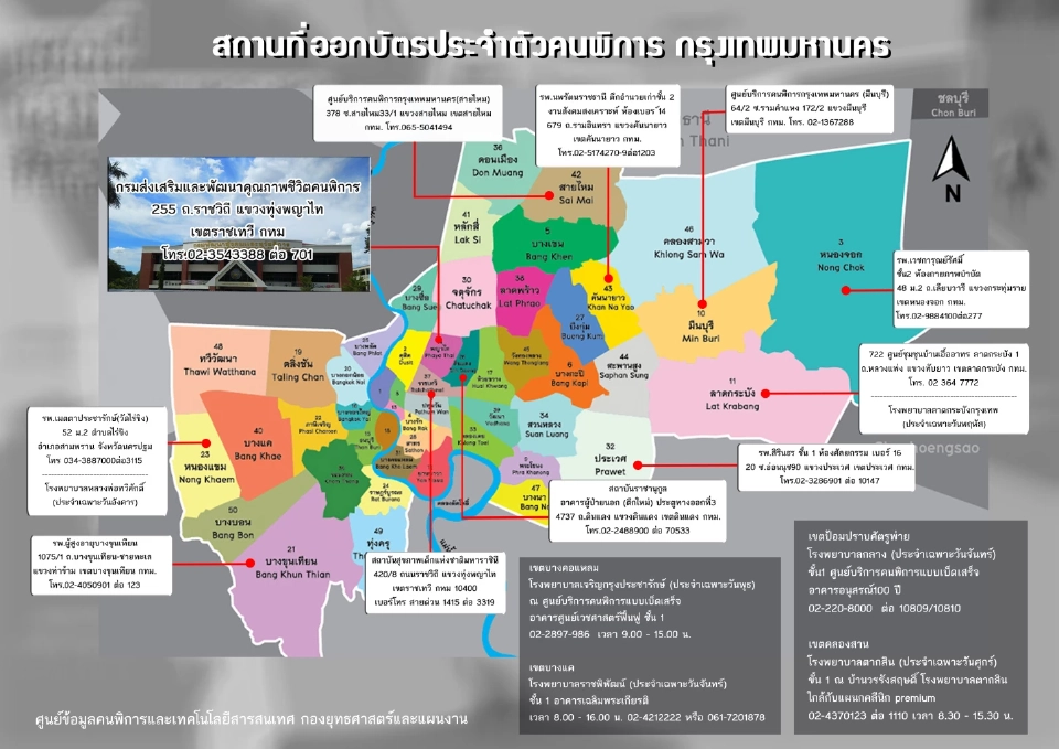 ทําบัตรคนพิการที่ไหน เคลียร์ทุกขั้นตอน-เอกสารที่ต้องเตรียม