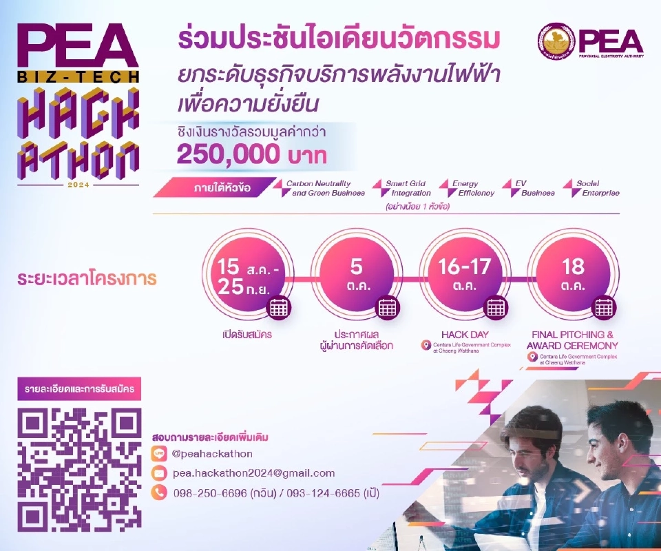 กฟภ. เปิดศึก Hackathon สุดล้ำ ชิงเงินแสน หาสุดยอดไอเดียพลังงานยั่งยืน