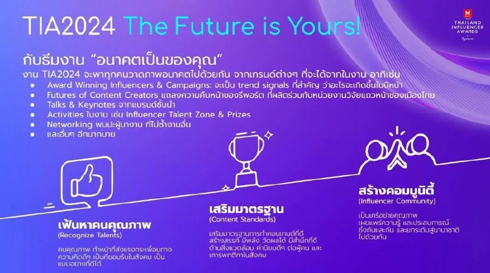 ยุคทองของอินฟลูเอนเซอร์ ตลาดโต 4.5 หมื่นล้าน คนไทย 2 ล้านคน ยึดเป็นอาชีพหลัก