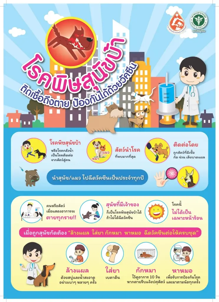 September 28, World Rabies Day It cannot be cured but it can be prevented.