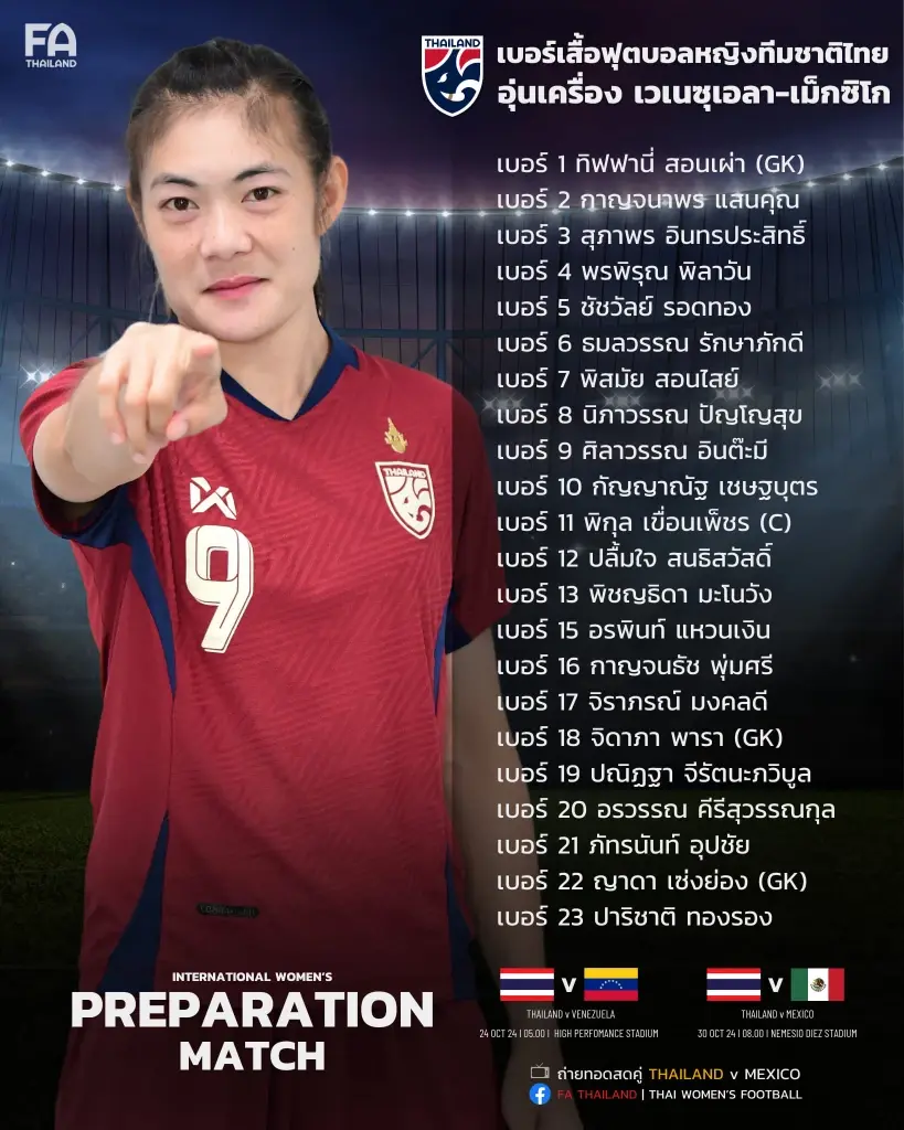 ผลบอล ฟุตบอลหญิงไทย vs เวเนซุเอลา ศึก INTERNATIONAL PREPARATION MATCH