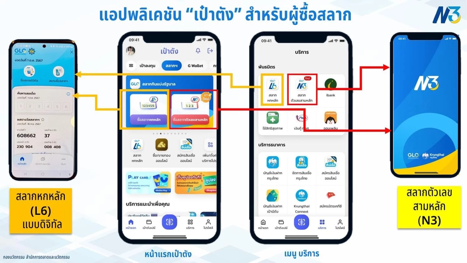 ทดลองเล่นสล็อต PG ฟรี 2024 เว็บตรงไม่ต้องสมัคร รวมทุกค่ายเกม