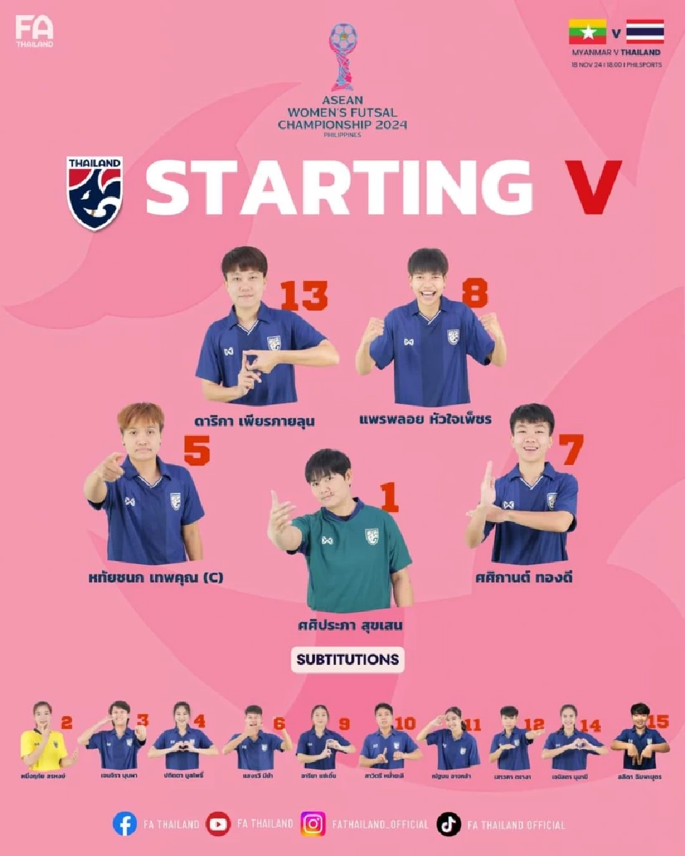 ไลน์​อัพ 5 คนแรก