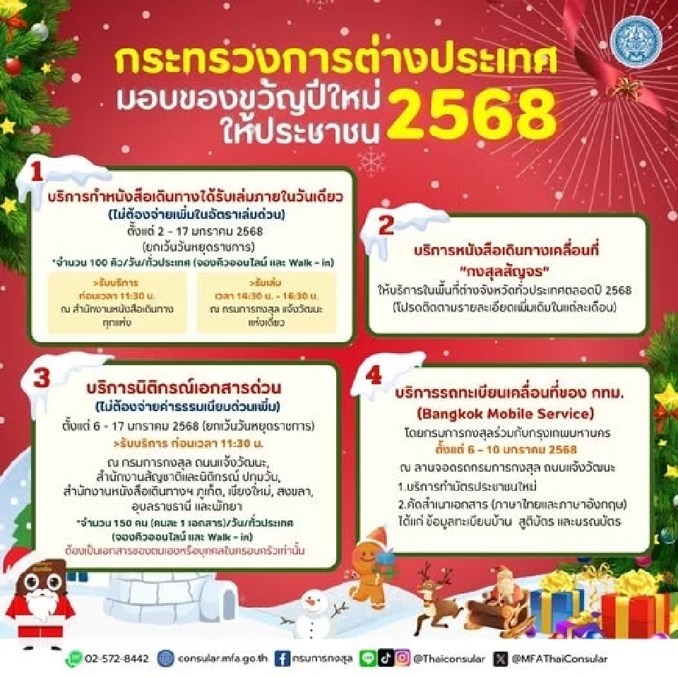 มัดรวมของขวัญปีใหม่ 2568 รัฐบาลจัดหนัก จัดเต็ม
