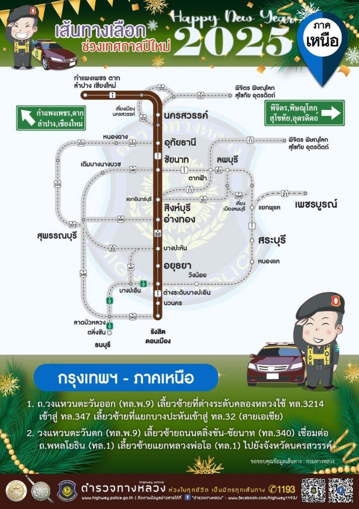 วันหยุดยาวปีใหม่ 2568 มัดรวมเส้นทางลัด เลี่ยงรถติด เช็คที่นี่