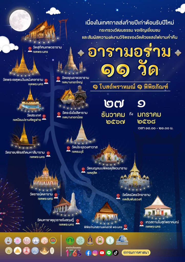 สวดมนต์ข้ามปี 2568 กรุงเทพฯ มีที่ไหนบ้าง เช็กเลยที่นี่