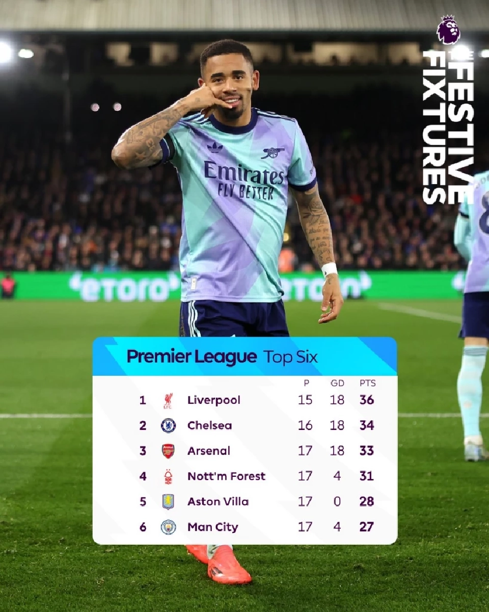 สรุปตารางคะแนนพรีเมียร์ลีก อังกฤษ 2024/25 สัปดาห์ที่ 17