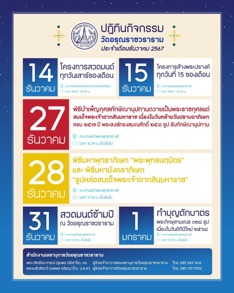 สวดมนต์ข้ามปี 2568 กรุงเทพฯ มีที่ไหนบ้าง เช็กเลยที่นี่