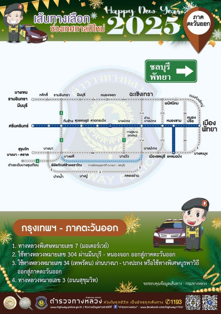 วันหยุดยาวปีใหม่ 2568 มัดรวมเส้นทางลัด เลี่ยงรถติด เช็คที่นี่
