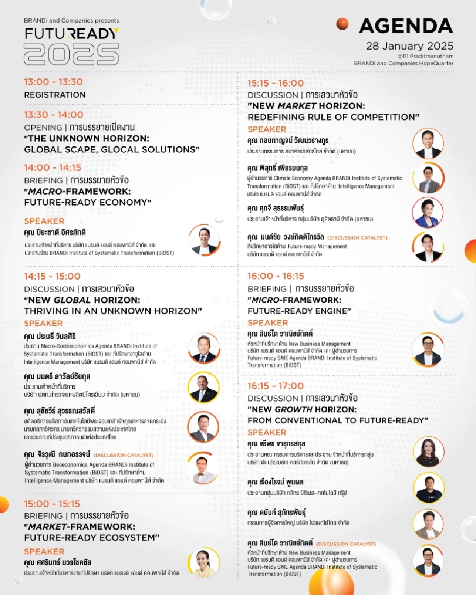 เตรียมพร้อมสู่อนาคต งาน FUTURE-READY 2025 นำเสนอโซลูชันการเติบโตใหม่