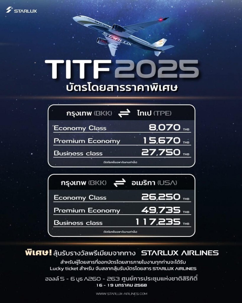 งานเที่ยวทั่วไทย ไปทั่วโลก เริ่ม 16-19 ม.ค.68 มัดรวมไฮไลต์-โปรโมชันที่นี่